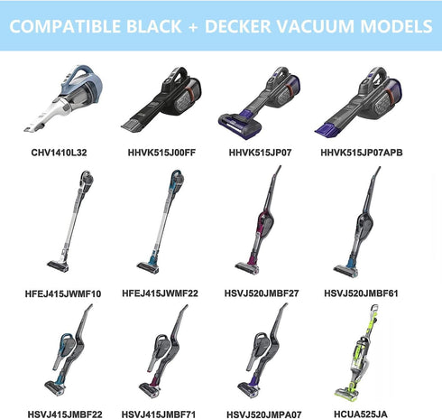CJP-Geek 23V Compatible with Black and Decker Handheld Vacuum Charger N511997 90602523-04 S010QU2300040 HHVK515JP07APB HHVK515JP07 HHVK515J00FF CHV1410L32 Dustbuster Charger