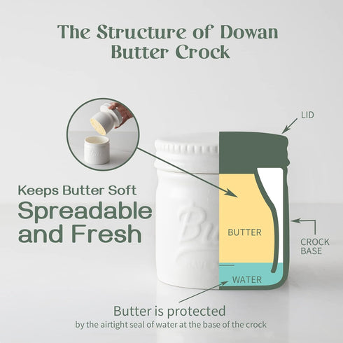 countertop, DOWAN Butter Crock, French Butter Dish for Spreadable Soft Butter, Ceramic Butter Keeper with Lid