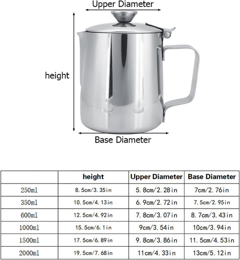 Milk Frothing Pitcher - Stainless Steel Coffee Cup Mug with Lid and Handle for Latte Art, Silver (1500ML)
