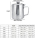 Milk Frothing Pitcher - Stainless Steel Coffee Cup Mug with Lid and Handle for Latte Art, Silver (1500ML)