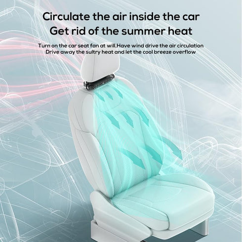 Niubixx 3 Car Fan for Driver and Passenger's Seat - Mini Portable USB Backseat Cooling Fan Kids Baby Quiet headrest