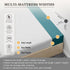 Blue-LxWxH-54 2 10in) Mattress Extender for Twin/Twin XL/Queen/King Bed, Bed Gap/Space/Crack Filler Between Headboard