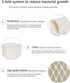 HIFROM Replacement Humidifier Wick Filters for Honeywell HC-14 HCM-6009 HCM-6011 HEV680 HEV685 Series