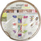 ToolUSA 360° Rotating Closet Carousel Caddy - 35.25" Long, 13" Central Diameter for Organized Storage