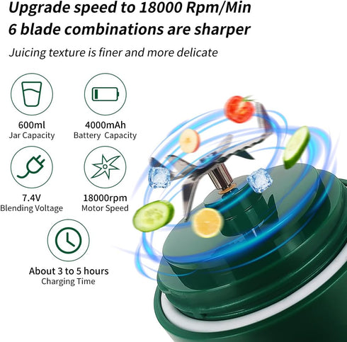 Portable Blender, Personal Blender for Shakes and Smoothies with 20 Oz Travel Cup and Lid, Mini Personal Size Blender with 6 Blades and USB Rechargeable for Gym, Kitchen and Outdoors (Green) by SEAINS