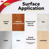 Command Micro Hooks, White, 3 Hooks, 4 Strips for Damage-Free Organizing