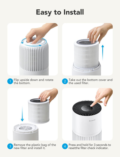 GoveeLife Air-Purifier Replacement Accessories for H7126, H13 HEPA Filters