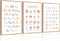 Pennclys Kids Playroom Wall Art Decor Nursery ABC Alphabet Poster Play Room Canvas