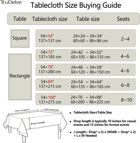 TruDelve Heavy Duty Vinyl Tablecloth, Sage Green Plastic Table Cloth, Spring Square Tablecloths Waterproof Outdoor