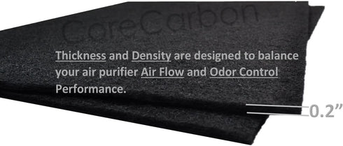 8-Pack Pre-Filter Designed to Fit Honeywell Air Purifier Models HA090, HPA090, HPA094, HPA100, HPA104, HPA105-TGT