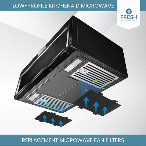 2-Pack Notched Activated Carbon Charcoal Microwave Hood Filters - 9.75" x 7.25" Compatible with Whirlpool and KitchenAid