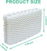 2-Pack Humidifier Wick Filter Replacement for ReliOn RCM-832 and ProCare PCWF813