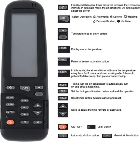 OriGlam Air Conditioner Remote Control, Replacement for Electra/Airwell/Emailair/Elco Models RC-3/RC-4/RC-5/RC7