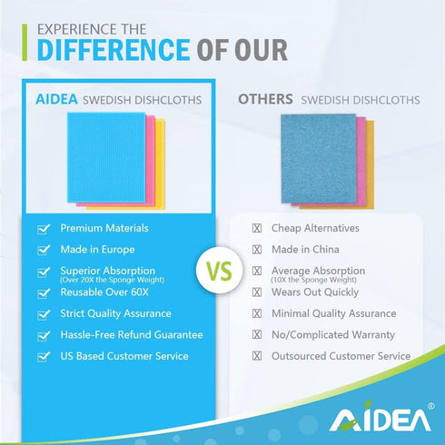 AIDEA Swedish Dish Cloth, 10PK, Reusable Paper Towels Washable, Absorbent Dish Rags, Kitchen Sponge Cloths, 7"x6"