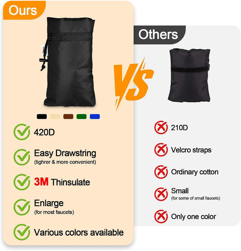 3M 10"H 6.3"W 4 Enlarge Outdoor Faucet Cover for Winter Freeze Protection, Thinsulate, x Hose Bib Covers for Wall Taps