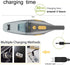 Dust Buster Upgrade Cordless Handheld Vacuum, 12000PA-16500PA High Power with Display for Car, Home, Office, and Pet