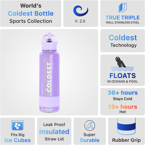 Coldest Sports Water Bottle with Straw Lid, 40 oz Vacuum Insulated Stainless Steel Flask for Gym