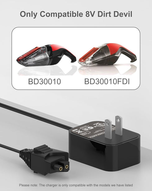 WUKUR Charger for Dirt Devil Quick Flip 440009122, Compatible with Dirt Devil BD30010 Vacuum Cleaner Power Supply