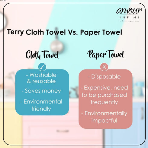 AMOUR INFINI Kitchen Towels - Pack of 4 Absorbent, Quick Drying Premium Cotton Tea Towels, 16x28 Inch, Turquoise