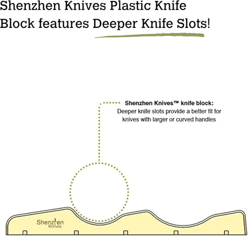 Large In-Drawer Plastic Knife Block: 11 Slot (Holds 10-12 Knives) Empty Knife Holder for Kitchen Drawers - Cutlery Tray Organizer & Storage by Shenzhen Knives