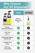 Set 2 Set, Belwares Oil and Vinegar Dispenser with Measuring Cup - Glass Olive Oil Dispenser Bottles for Kitchen