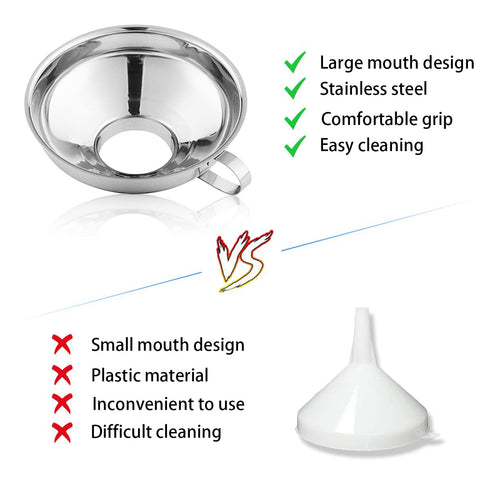 Canning Funnel for Kitchen Use, Wide Mouth Funnel for Mason Jars, Large Funnels for Filling Bottles