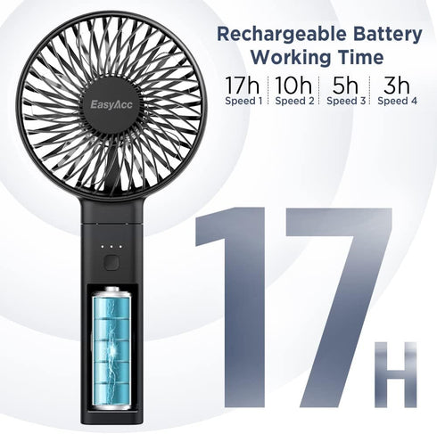 EasyAcc Handheld Fan, Mini Handheld Fan 2021 Upgraded Portable Battery Fan One Touch Power Off USB Desk Fan 3-17 Hours 4 Speeds Strong Winds Personal Cooling Fan for Home Office Outdoor-Black by EasyAcc
