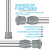 AIZESI Short Spring Tension Curtain Rod, Silver, 16"-28" (4 Pcs)