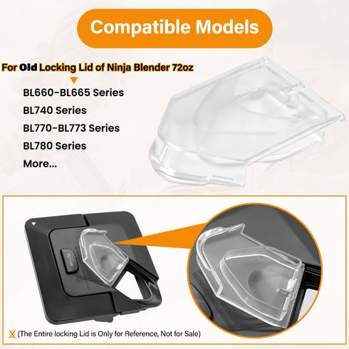 Replacement Pour Spout Cover Compatible with Ninja Blender 72oz Lid, Clear Polycarbonate, for BL660 BL740 BL770 BL771