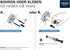 Grohe Essentials Holder for Glass, Soap Dish or Soap Dispenser, Starlight Chrome, Model 40369001