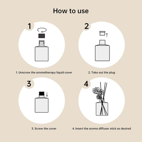 White Musk Cedar Reed Diffuser - 7.04 oz Natural Fragrance Room Scent Diffuser with 5 Sticks