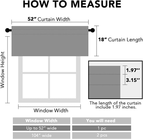 H.VERSAILTEX 2 Panels White Valance for Windows | Natural Blackout Curtains for Small Windows, 52" W x 18" L