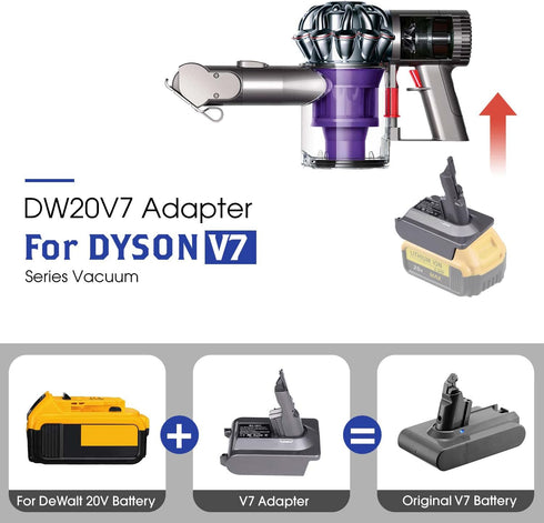for Dyson V7 Battery Adapter Replacement, for DeWalt 20V Lithium Battery for Dyson V7 Vacuum Cleaner