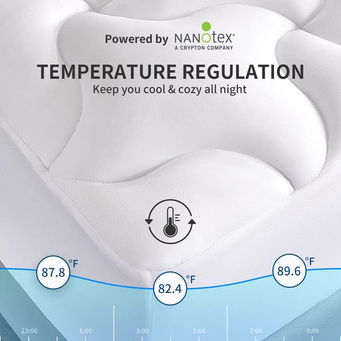 SLEEP ZONE Cooling Mattress Topper, Twin Mattress Pad, Quilted Fitted Cover, Machine Washable, Soft Fluffy Down