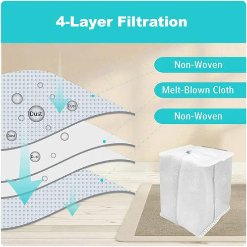 Replacement Reusable Zipper Dust Bags for iRobot Roomba i1, i3, i4, i5, i7, i8, j5, j7, j9, s9 Plus (4 Pack)