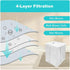 Replacement Reusable Zipper Dust Bags for iRobot Roomba i1, i3, i4, i5, i7, i8, j5, j7, j9, s9 Plus (4 Pack)