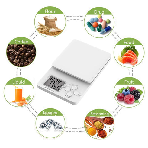 Coffee Digital Scale with Timer, Kitchen Scales for Food Weight in Ounces and Grams - 2 Batteries Included
