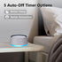 LazyNight 30 12 36 5 Sound Machine with Soothing Sounds White Noise Machine Colors Night Light for Baby Adults Kids
