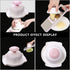 DOITOOL 2PCS Hand Finger Protectors - For Mandolin Slicer, Vegetable Grater, Kitchen Food Slicer, Durable Plastic, Easy