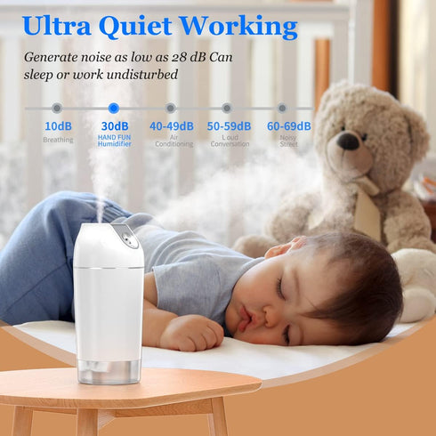 480ml 4 2600mAh) Mini Humidifier-Battery Operated Cordless Portable Small Humidifier USB Rechargeable Personal Desktop