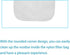 DAOGUAUNG 2 Pack 150 (7.8x11.8in) Reusable Micron Fine Mesh Bag Nut Milk Bag, Nylon Nut Bag Strainer for Straining