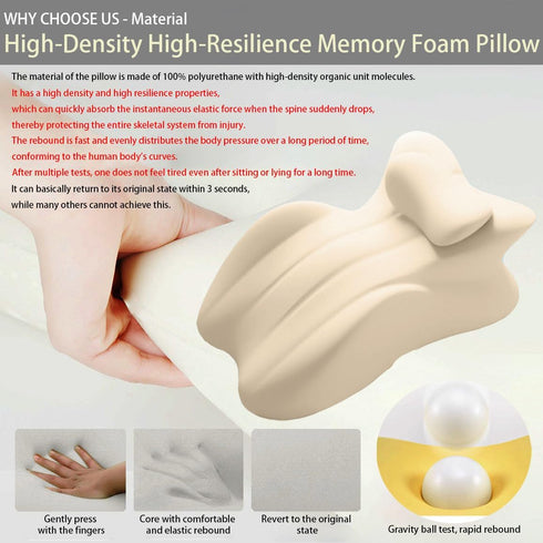 jatleyming 27 Memory Foam Wedge Pillow Couples Pillow - Intimacy Butt Pillow Cushion for Lumbar Support, Lift