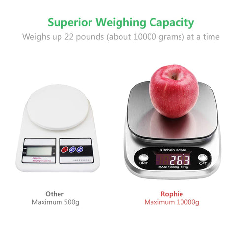 himaly Digital Kitchen Scale, 22lb 10KG/1g Multifunction Electronic Food Scale with Stainless Steel Platform