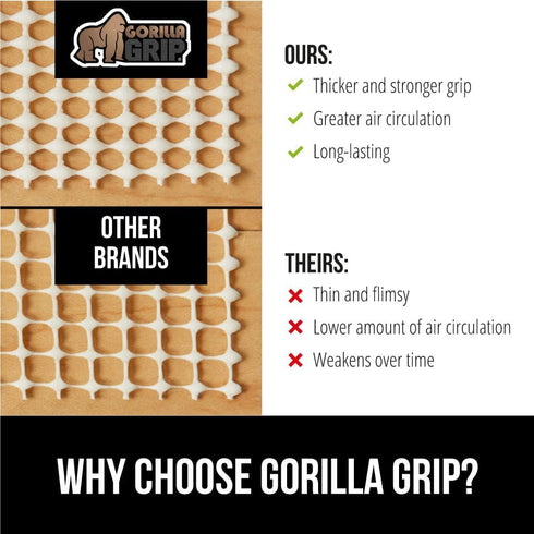 GORILLA GRIP Strong Rug Pad Gripper, 2x6 FT, Slip and Skid Resistant Pads for Hard Floors