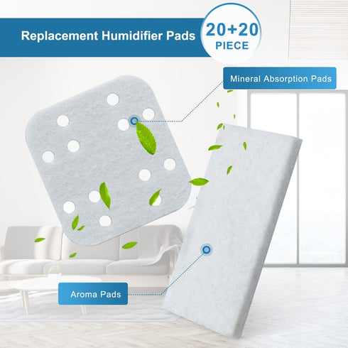 40 Pack Humidifier Aroma Pads and Mineral Absorption Pads for LEVOIT LV600HH, LV600S, OasisMist450S - White Descaling Pads and Replacement Wicks Filters by ADDFRESH