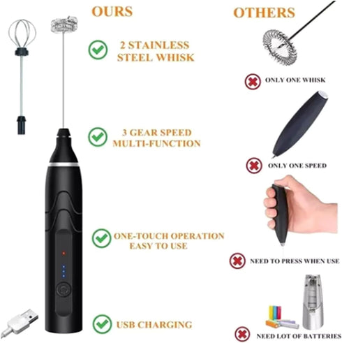 Coffee Whisk Foam Mixer with Stainless Steel Stand, Handheld Electric Milk Frother for Latte and Hot Chocolate