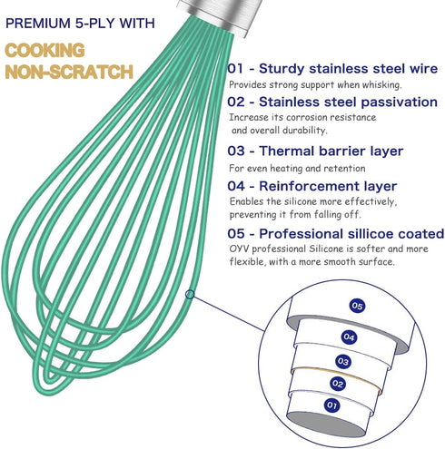 Teal Silicone Whisk Set of 3, Professional Non Scratch Cooking Whisks, Stainless Steel & Silicone Tool for Nonstick