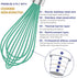 Teal Silicone Whisk Set of 3, Professional Non Scratch Cooking Whisks, Stainless Steel & Silicone Tool for Nonstick