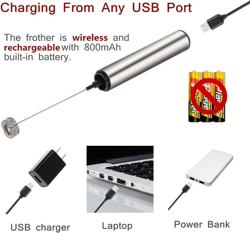 Electric Milk/Coffee Frother - Basecent Rechargeable Handheld Foam Maker for Latte, Cappuccino, and Hot Chocolate