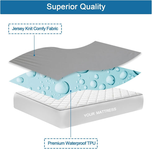 Twin Mattress Protector Waterproof, Twin Size Mattress Pad Cover for Kids Bed, Soft & Breathable Fitted Sheet for